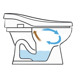 XLOO – Revolutionizing Bathroom Technology with Silkbridge插图2 XLOO – Revolutionizing Bathroom Technology with Silkbridge插图2