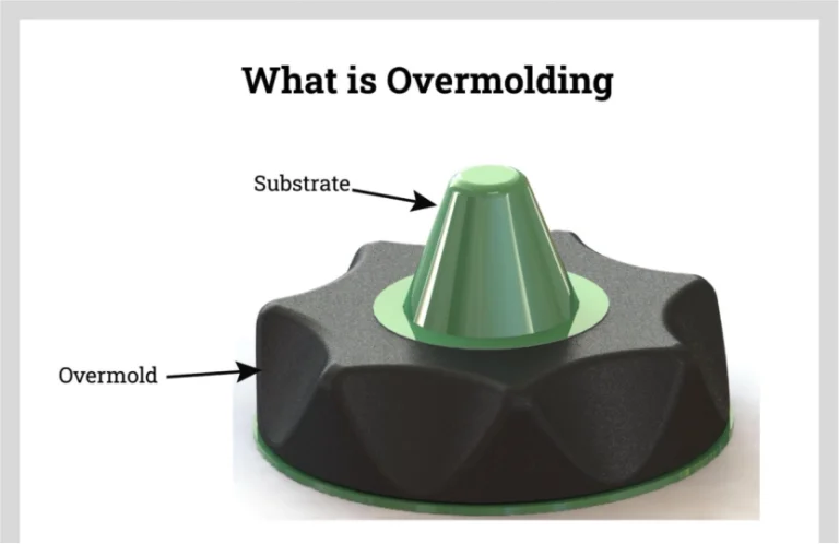 Plastic Injection Overmolding Manufacturing1